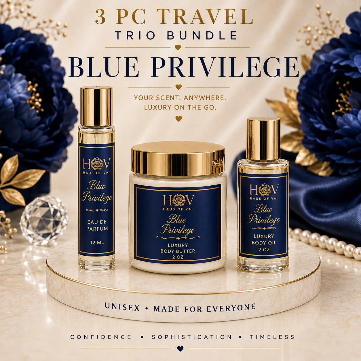 Blue Privilege