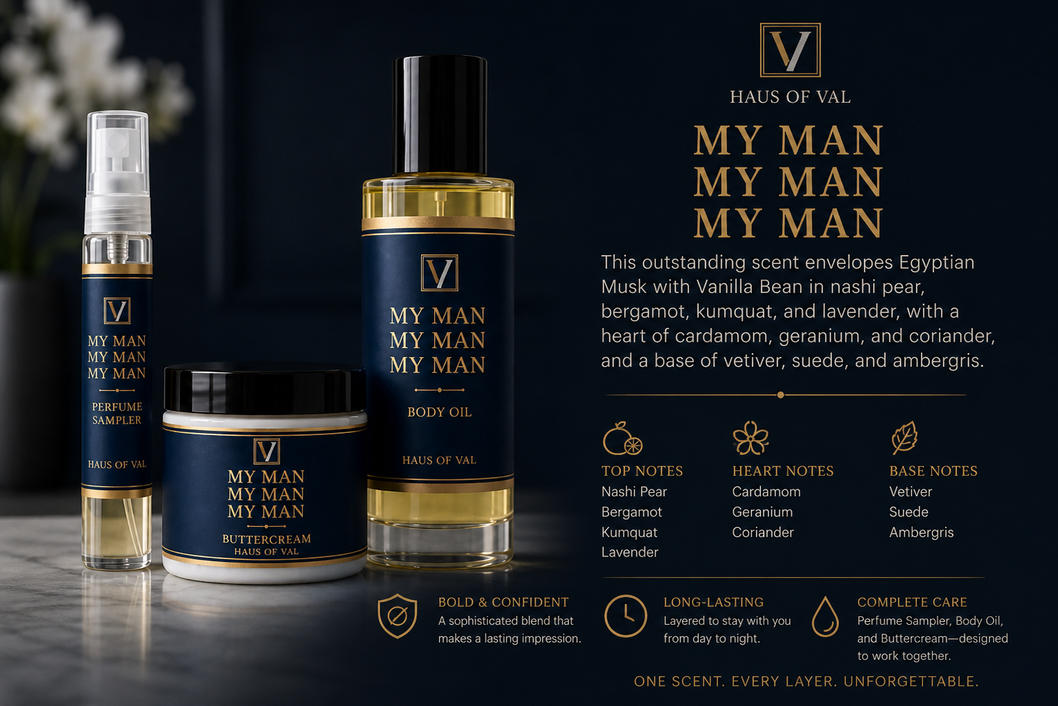 My Man, My Man, My Man Travel Set